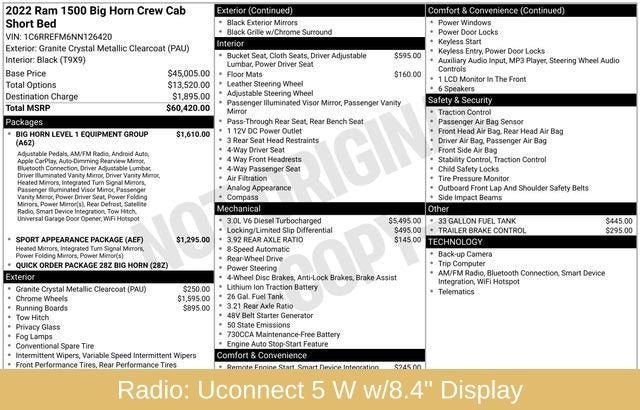 2022 RAM 1500 Big Horn