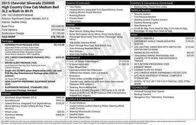 2015 Chevrolet Silverado 2500 HD High Country