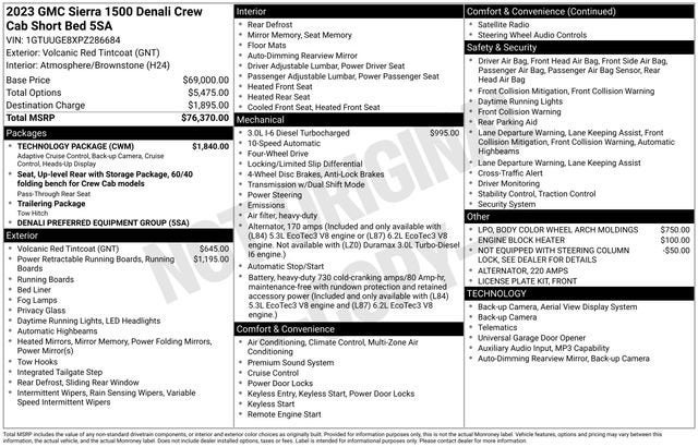2023 GMC Sierra 1500 Denali