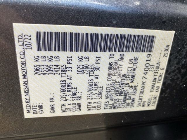 2023 Nissan Rogue SV