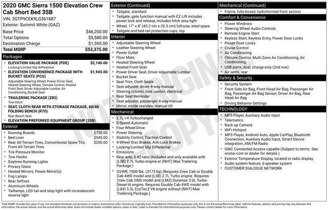 2020 GMC Sierra 1500 4WD Crew Cab Short Box Elevation