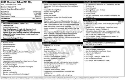 2005 Chevrolet Tahoe Z71