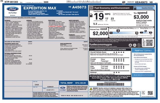2019 Ford Expedition Max Limited