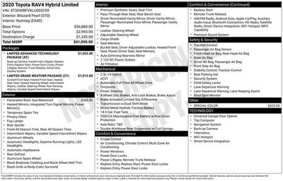 2020 Toyota RAV4 Hybrid Limited