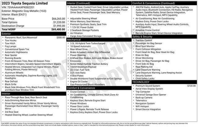 2023 Toyota Sequoia Limited